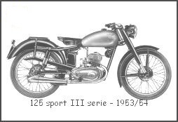 125 Sport III serie - 1953/54